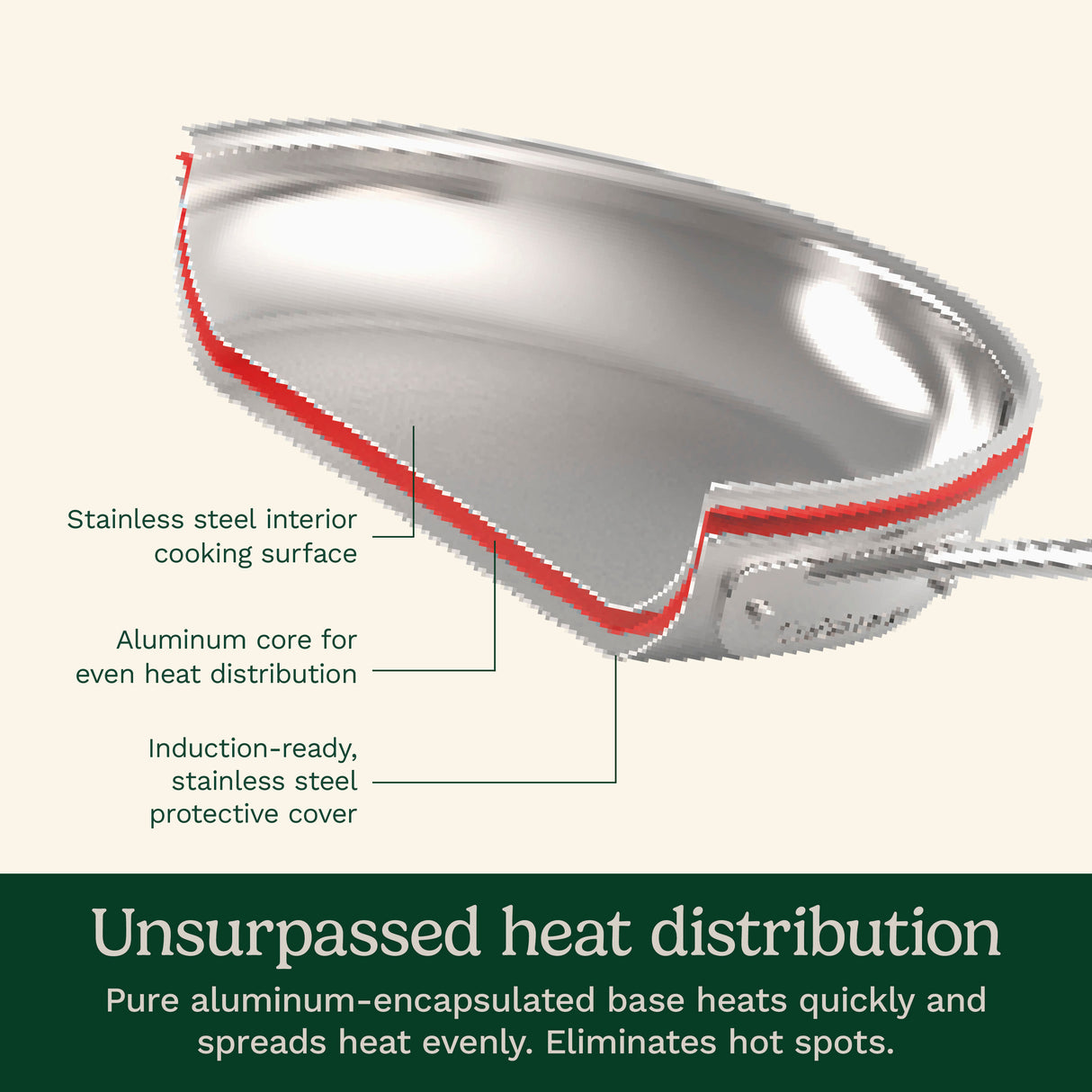 Cuisinart® Chef's Classic™ Stainless 17 Piece Chef's Classic Stainless Set