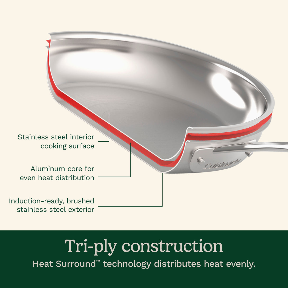 Cuisinart® MultiClad Pro Triple Ply Stainless Cookware 12 Piece Set