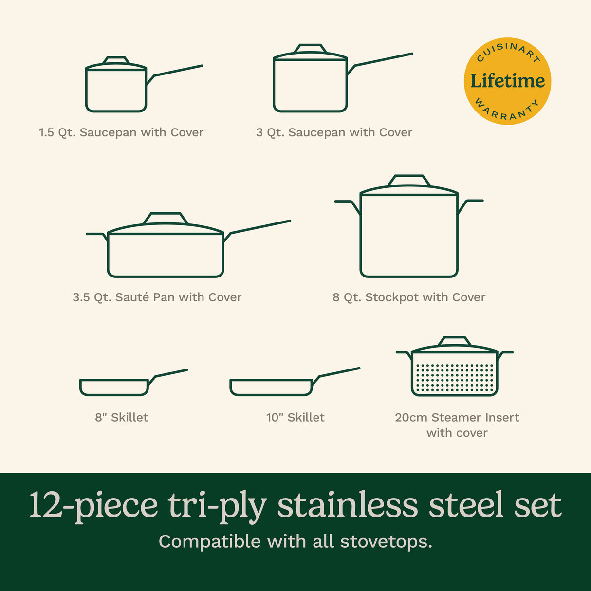 Cuisinart® MultiClad Pro Triple Ply Stainless Cookware 12 Piece Set