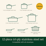 Cuisinart® MultiClad Pro Triple Ply Stainless Cookware 12 Piece Set